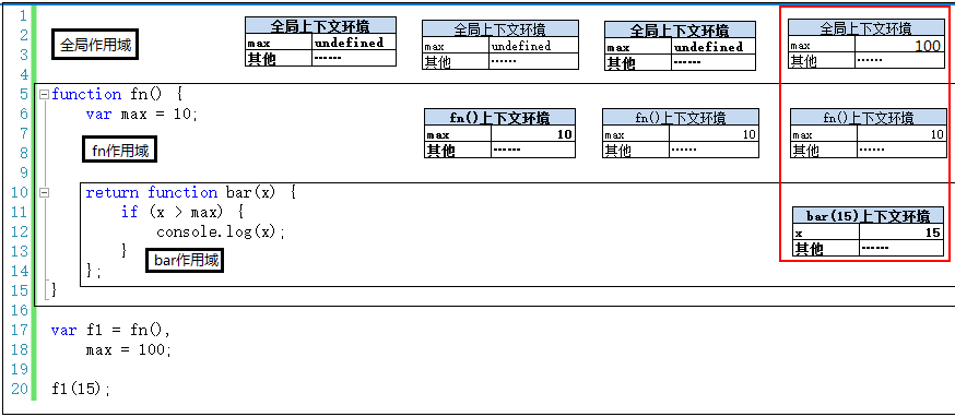 輸入圖片說明
