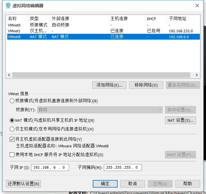 具體配置