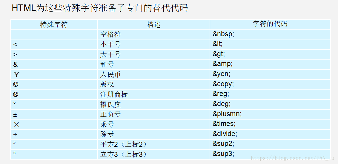 這里寫圖片描述
