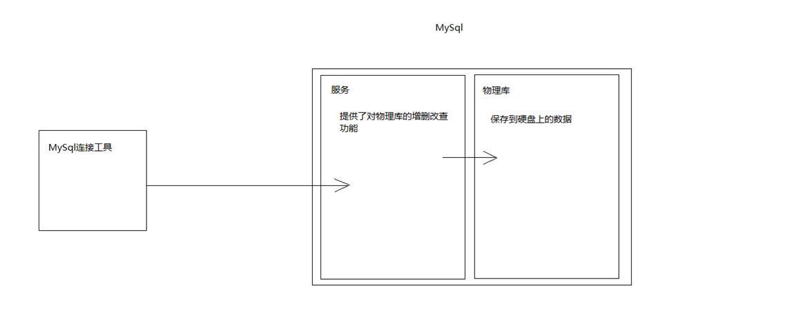 這里寫圖片描述