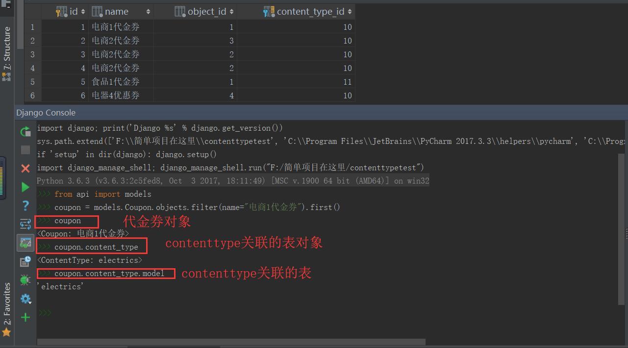 Django之ContentType詳解