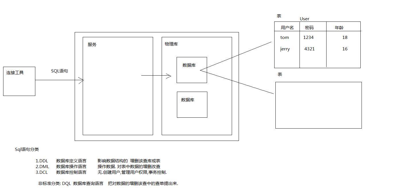 這里寫圖片描述