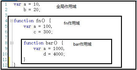 輸入圖片說明