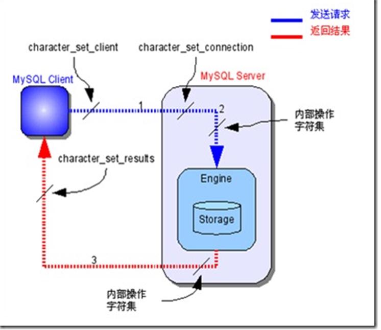 這里寫圖片描述