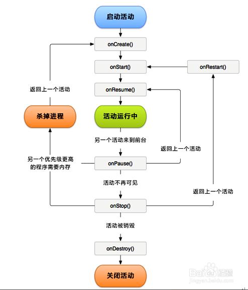 這里寫圖片描述