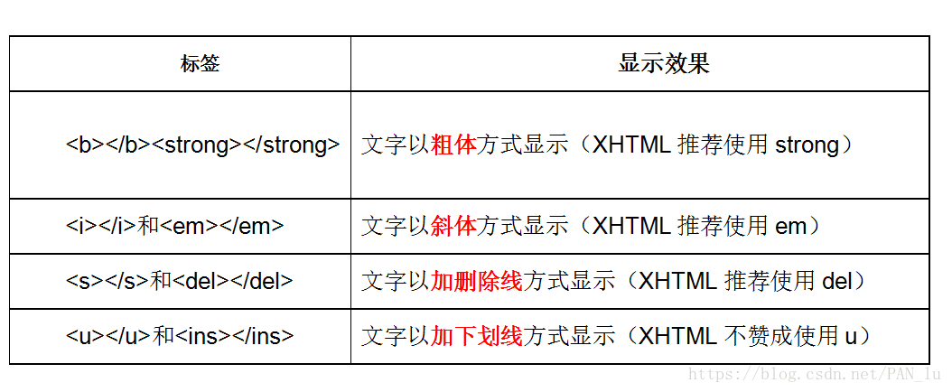 這里寫圖片描述