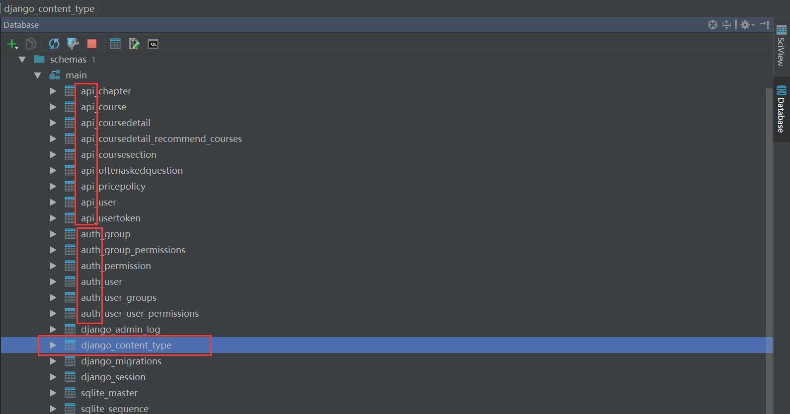 Django之ContentType詳解