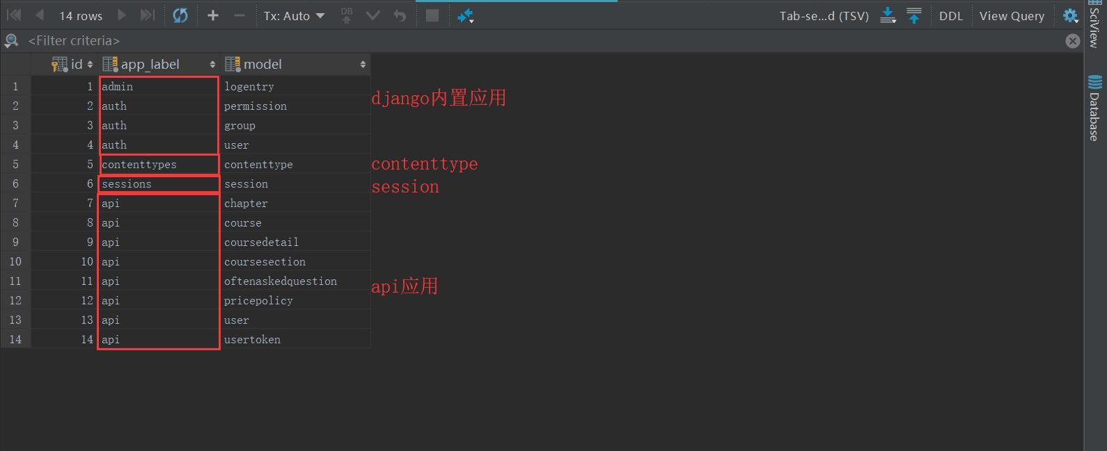 Django之ContentType詳解