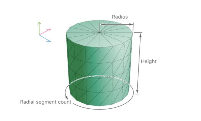 SCNCylinder